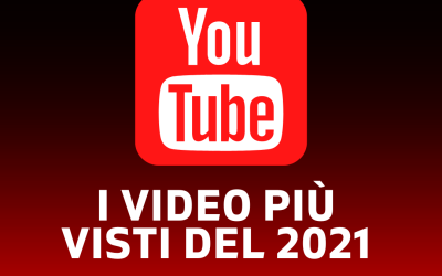 I video più visti su YouTube nel 2021