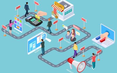 Customer Journey Map: che cos’è e come sfruttarla per creare contenuti più efficaci
