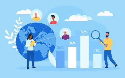 Social media demographics: tutti i dati demografici del 2025 di cui hai bisogno per creare strategie efficaci
