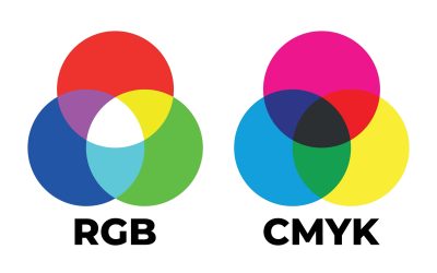 Metodo di colore RGB vs metodo di colore CMYK, cosa sono e perché è importante conoscere le differenze se sei graphic designer