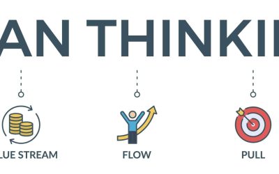 Lean Thinking: le origini e i principi del pensiero snello