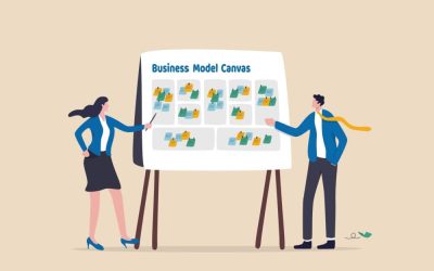Business Model Canvas: lo strumento per il successo di ogni business