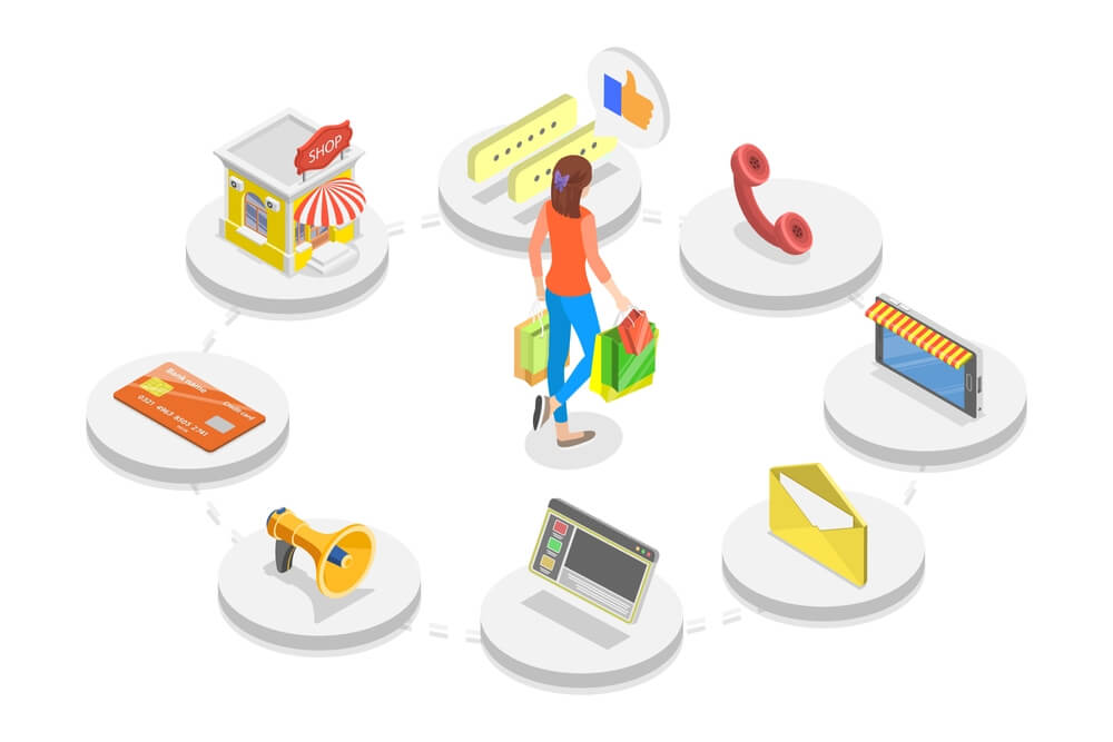 shutterstock_2593361639 rappresentazione strategie omnicanali nel marketing