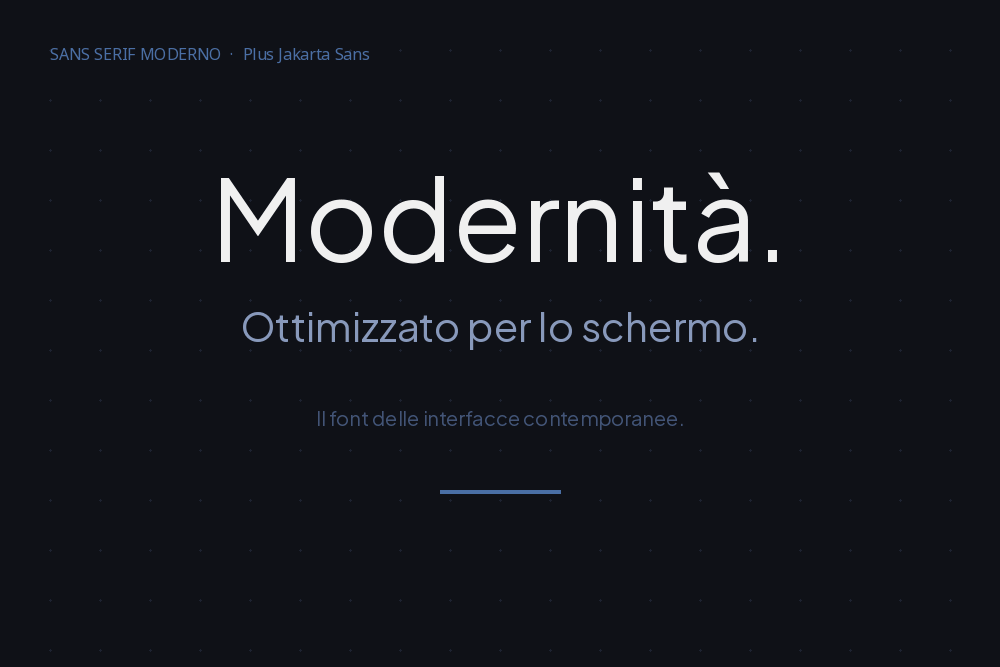 esempio di font sans serif moderno plus jakarta sans, che trasmette modernità ed è ottimizzato per lo schermo